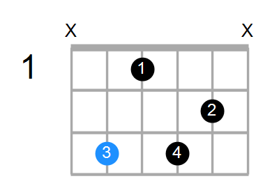 Cmin7b9 Chord